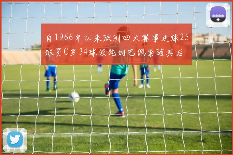 自1966年以来欧洲四大赛事进球25球员C罗34球领跑姆巴佩紧随其后